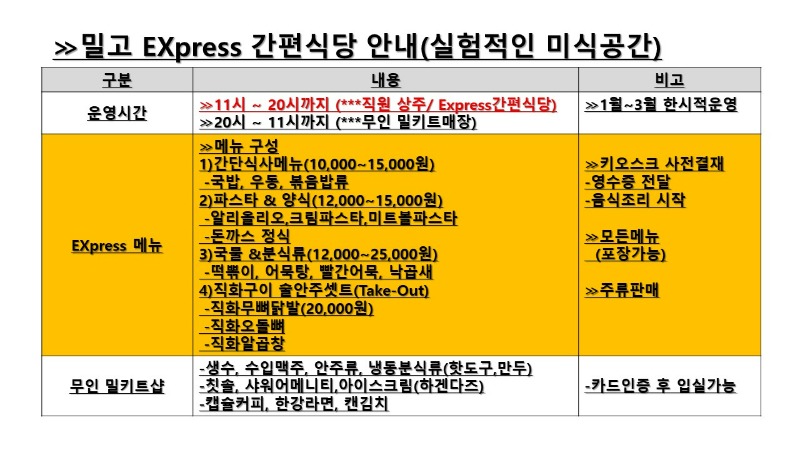 밀고익스프레스간편식당260117 수정.jpg